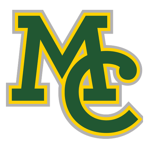 Midland College logo